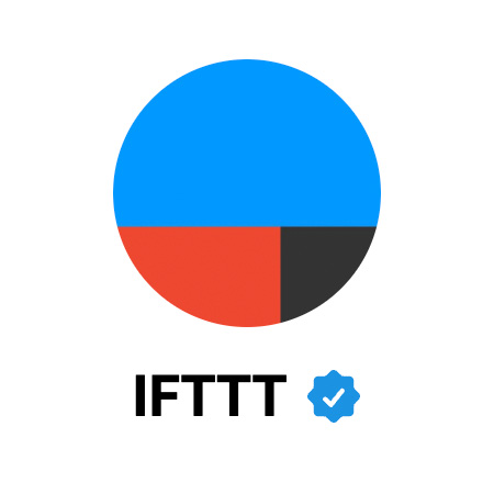 IFTTT: бот для автоматизации задач, связывающий Telegram с сервисами, такими как Google и Twitter