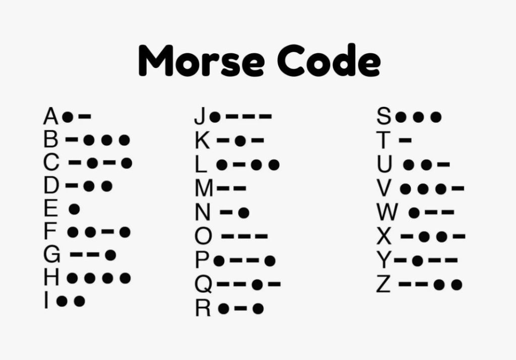 Morse Code on Hamster Kombat mini game - September 20